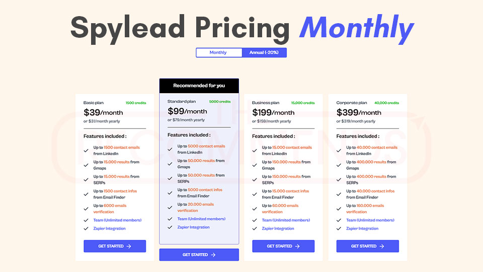 Spylead Pricing Monthly