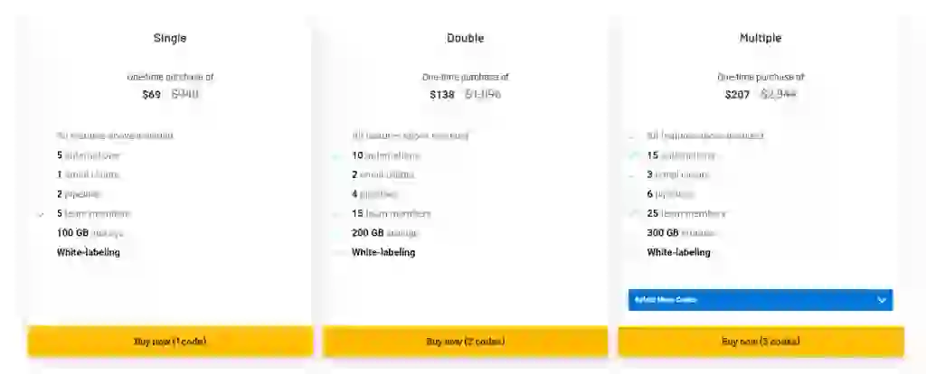 Agiled Reviews, CRM Features, Lifetime Deal $69 6 Agiled Lifetime Deal