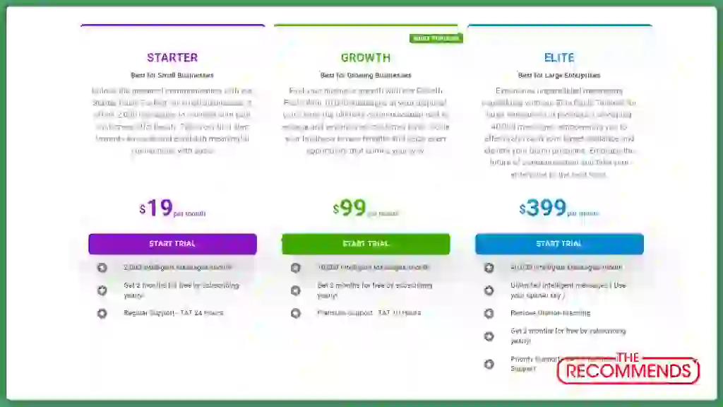 Orimon.ai Review, Pros & Cons, Lifetime Deal $49 3 Orimon.ai Regular Pricing