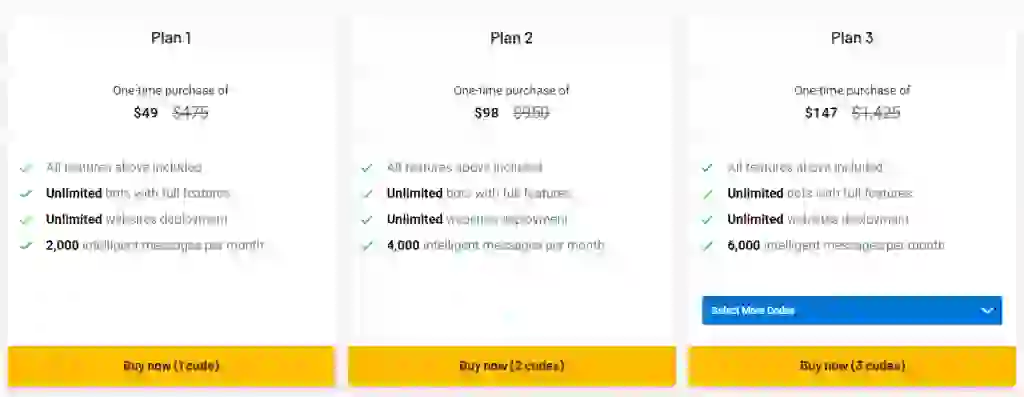 Orimon.ai Review, Pros & Cons, Lifetime Deal $49 4 Orimon.ai Lifetime Deal