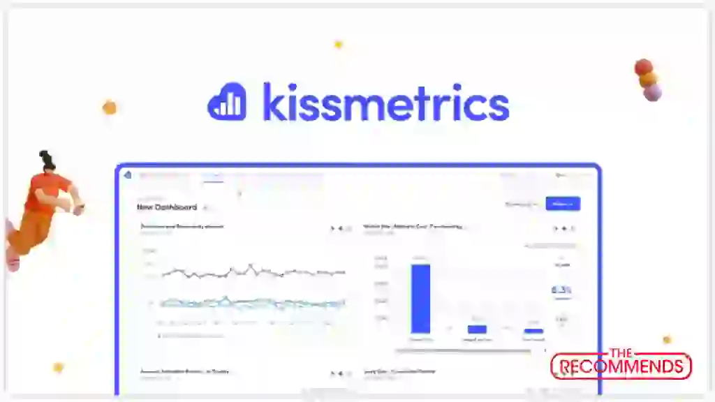 Kissmetrics Review, Pros & Cons, Lifetime Deal $59 1 Kissmetrics review