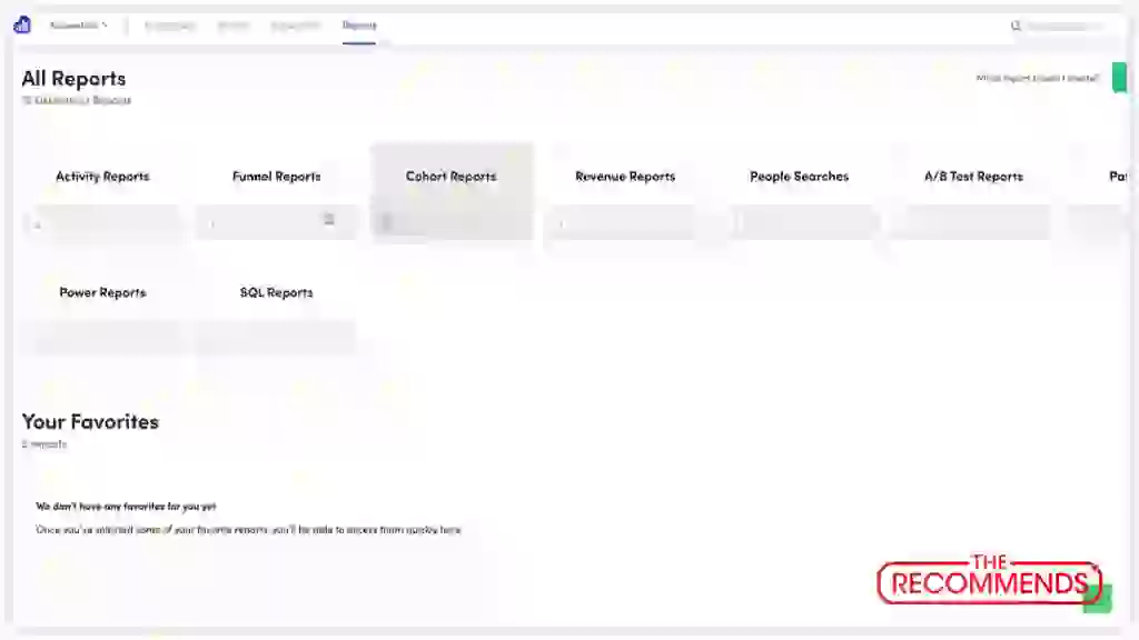 Kissmetrics Review, Pros & Cons, Lifetime Deal $59 2 Kissmetrics Features