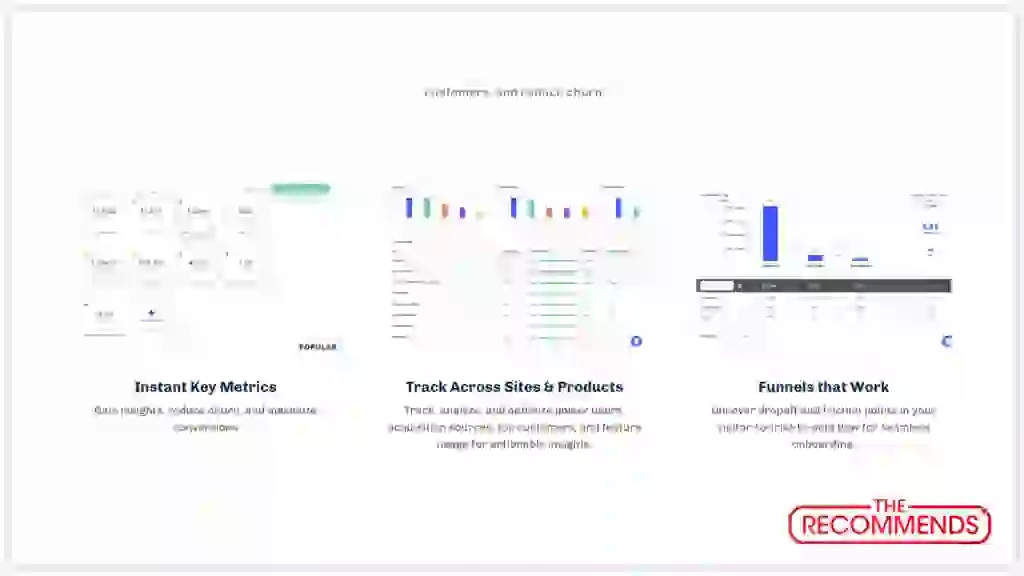 Kissmetrics Review, Pros & Cons, Lifetime Deal $59 6 Kissmetrics features