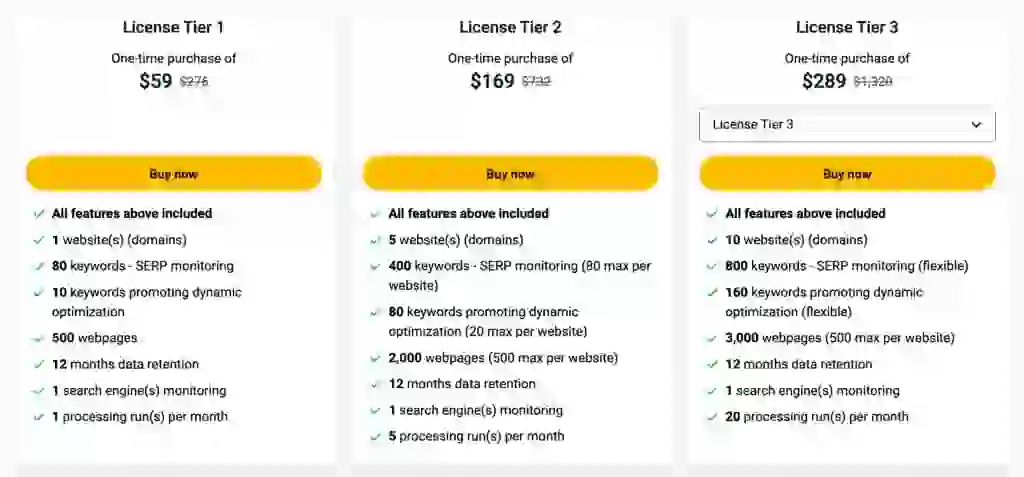 Nytro SEO Review, Pros & Cons, Lifetime Deal $59 2 Nytro SEO Lifetime Deal