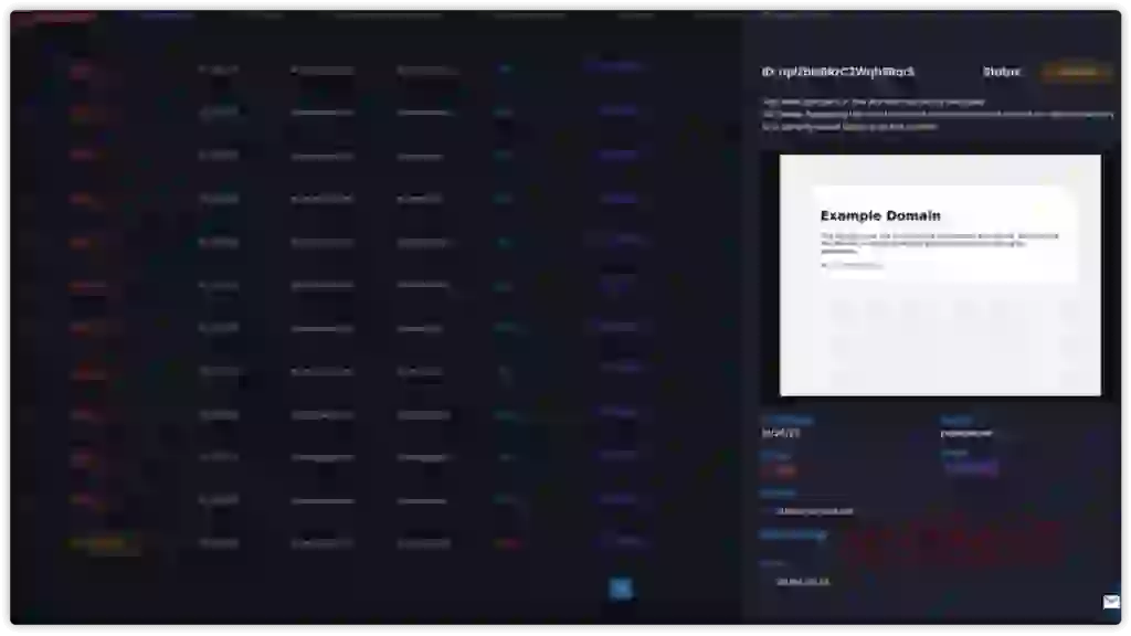 Insecure Web Review, Pros & Cons, Lifetime Deal $87 2 Insecure Web review