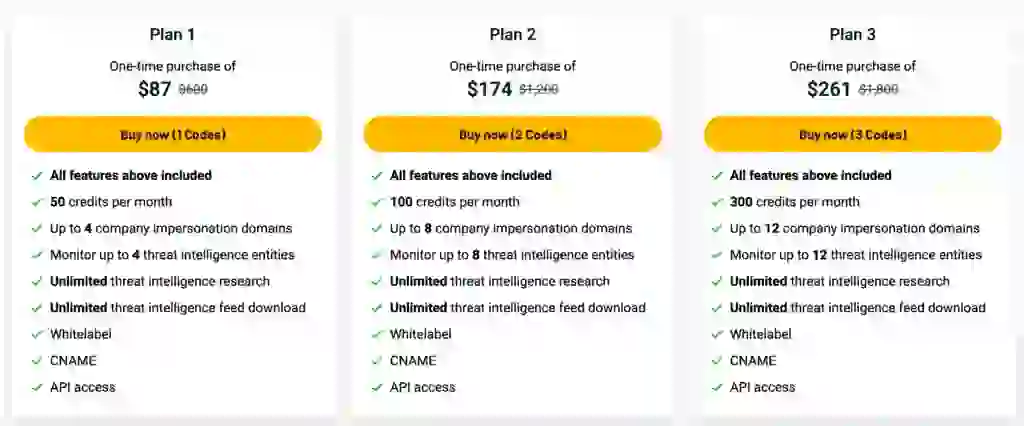 Insecure Web Review, Pros & Cons, Lifetime Deal $87 3 Insecure Web Lifetime Deal