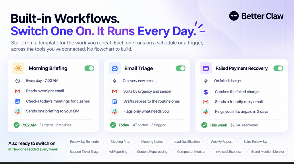BetterClaw Review - After Using 7 Days, Is The BetterClaw Lifetime Deal Worth It? 1 BetterClaw review