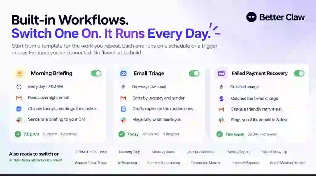 BetterClaw Review - After Using 7 Days, Is The BetterClaw Lifetime Deal Worth It? 1 BetterClaw review