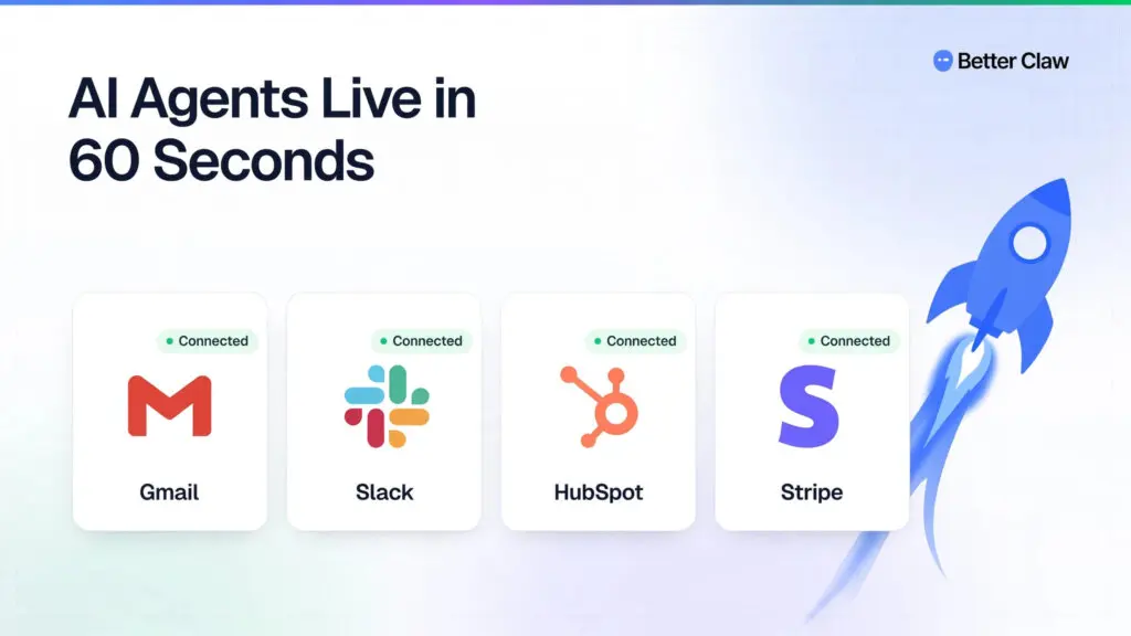 BetterClaw Lifetime Deal - Launch AI Agents in 60 Seconds 1 BetterClaw review