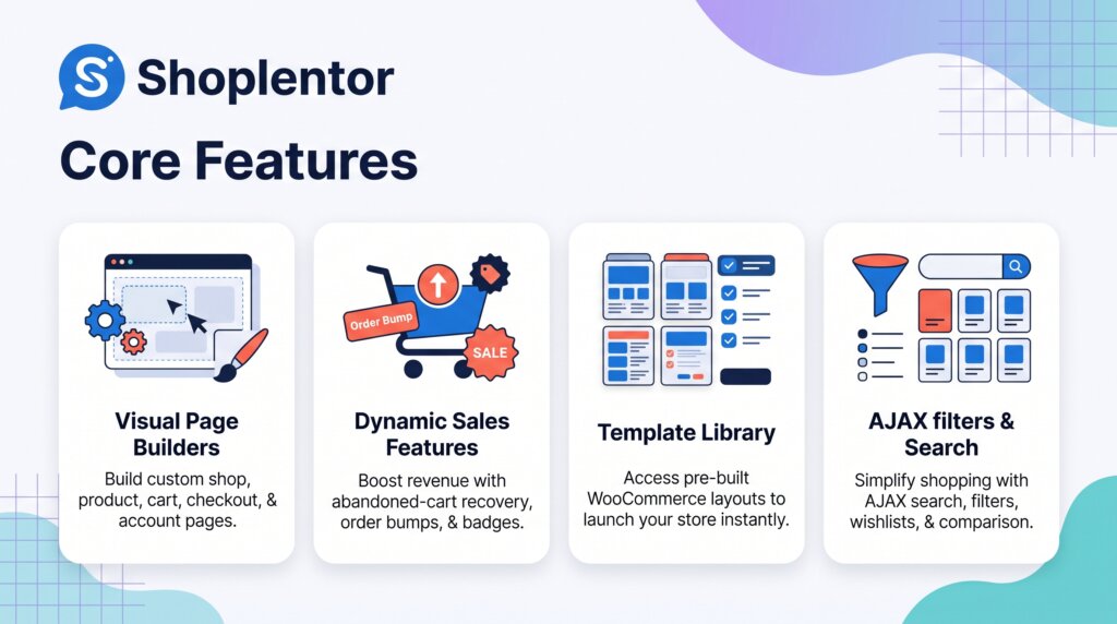 Shoplentor features Shoplentor features