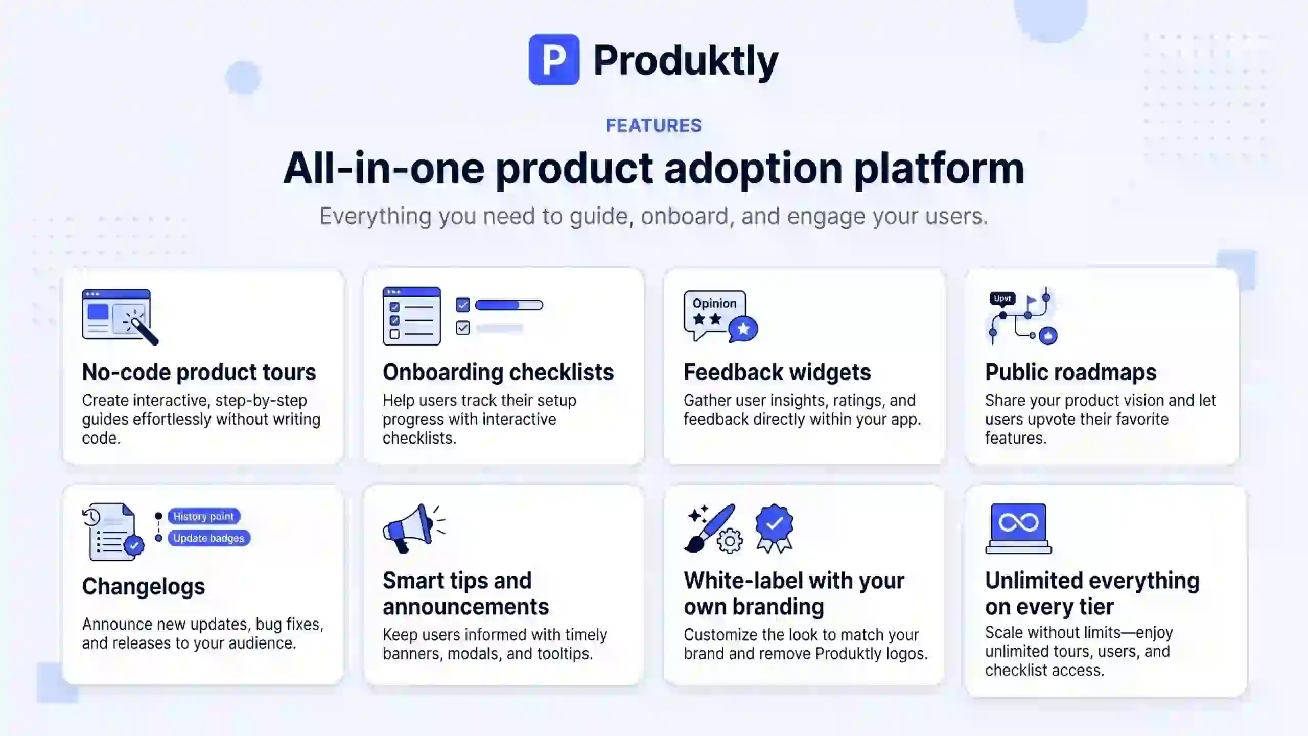 Produktly Lifetime Deal - Onboard Users Without Bothering Developers 2 Produktly features
