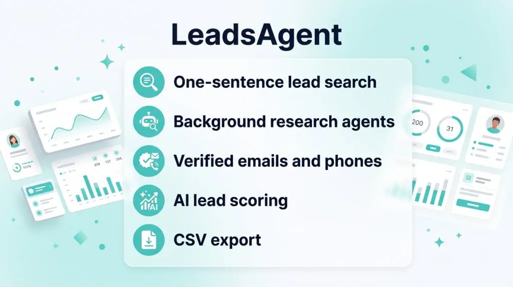 LeadsAgent Lifetime Deal – Type One Sentence, Get B2B Leads on Autopilot 2 LeadsAgent features
