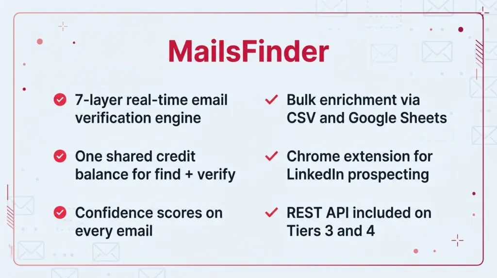 MailsFinder Lifetime Deal - Find and Verify Emails From One Credit Balance 2 MailsFinder features