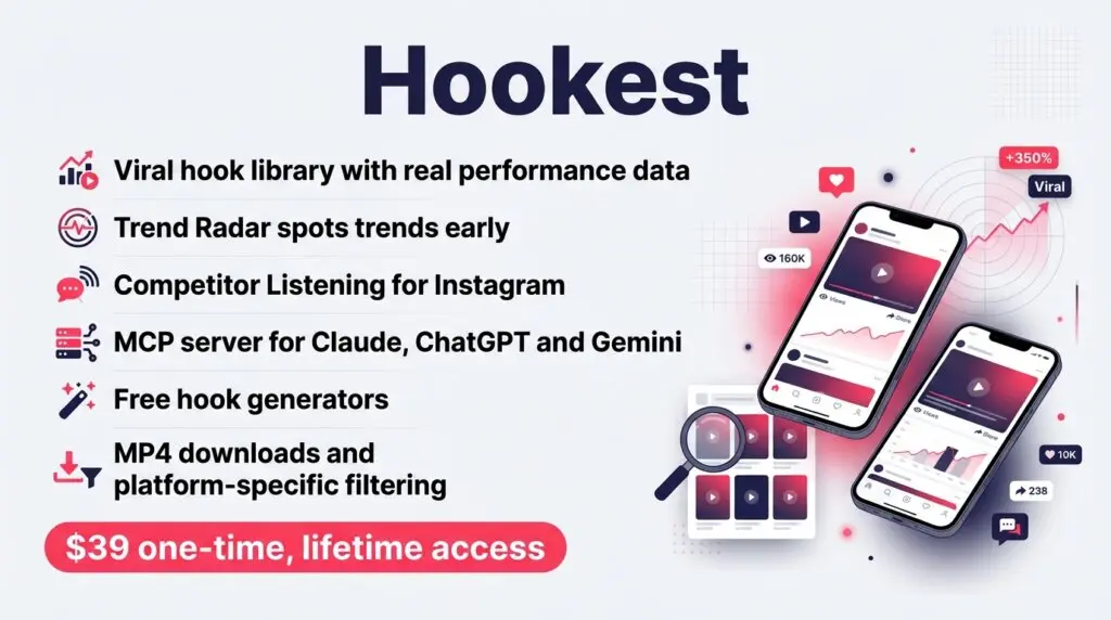 Hookest Lifetime Deal - Find Viral Hooks That Stop the Scroll 2 Hookest features