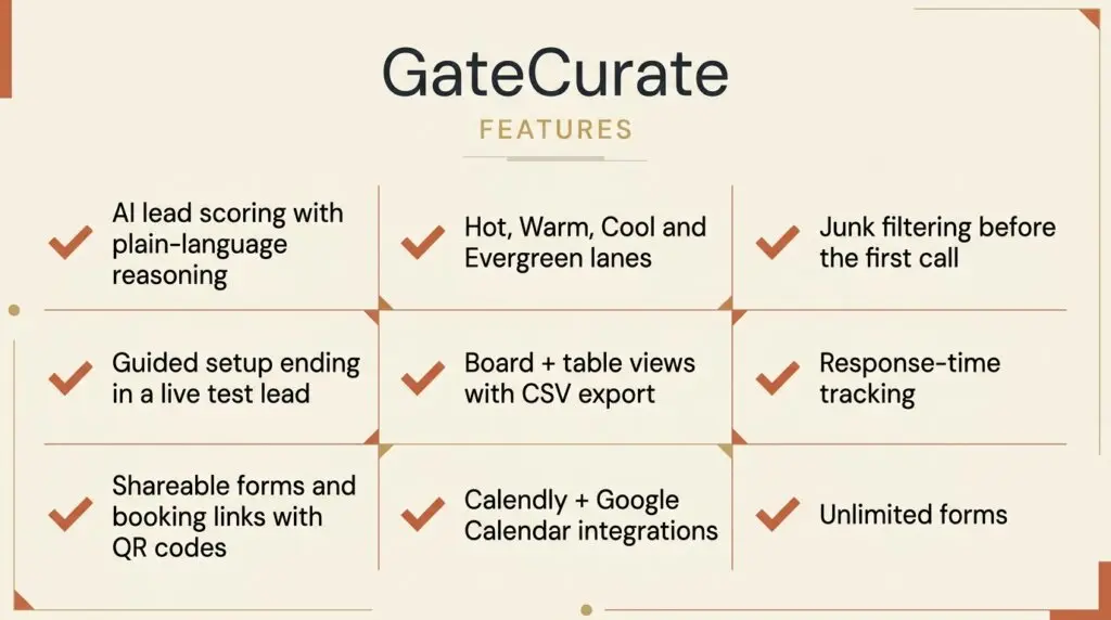 GateCurate Lifetime Deal - Know Who's Worth a Call Before You Dial 2 GateCurate features