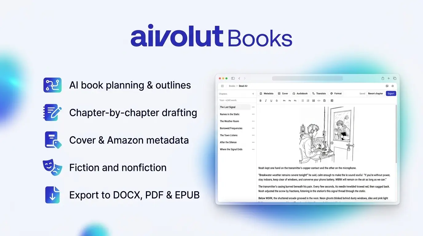 Aivolut Books features Aivolut Books features