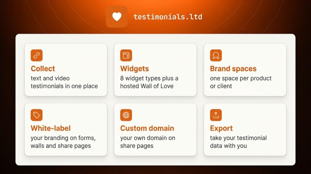testimonials.ltd Lifetime Deal - Collect and Embed Testimonials With One Payment 2 testimonials.ltd features