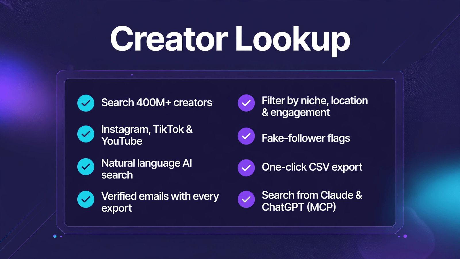 Creator Lookup features Creator Lookup features