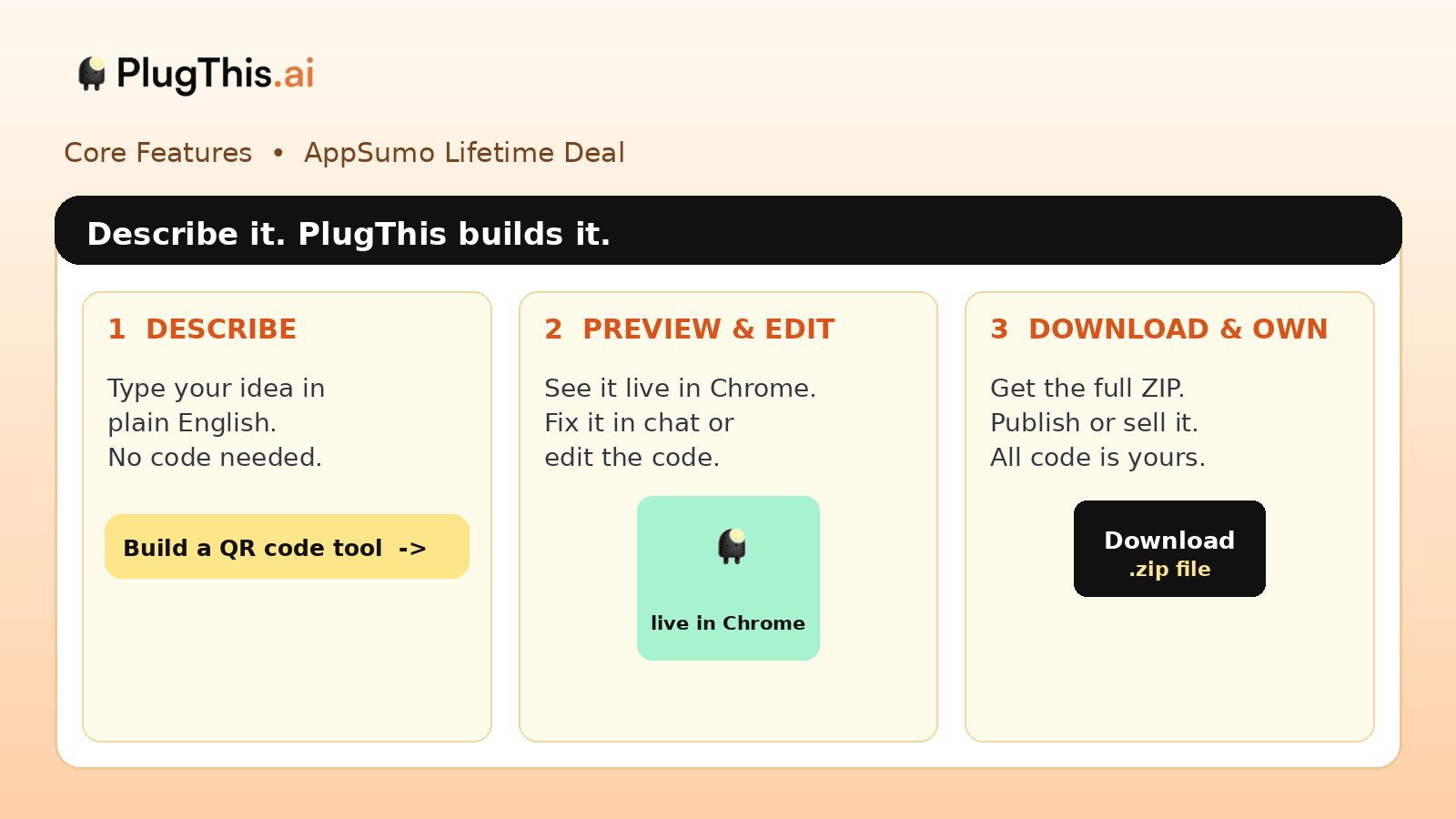PlugThis AI Lifetime Deal - Build Chrome Extensions Without Code 2 PlugThis AI features