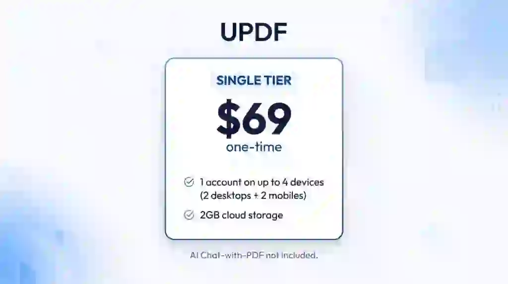 UPDF Lifetime Deal - Edit PDFs on Every Device 3 UPDF lifetime deal