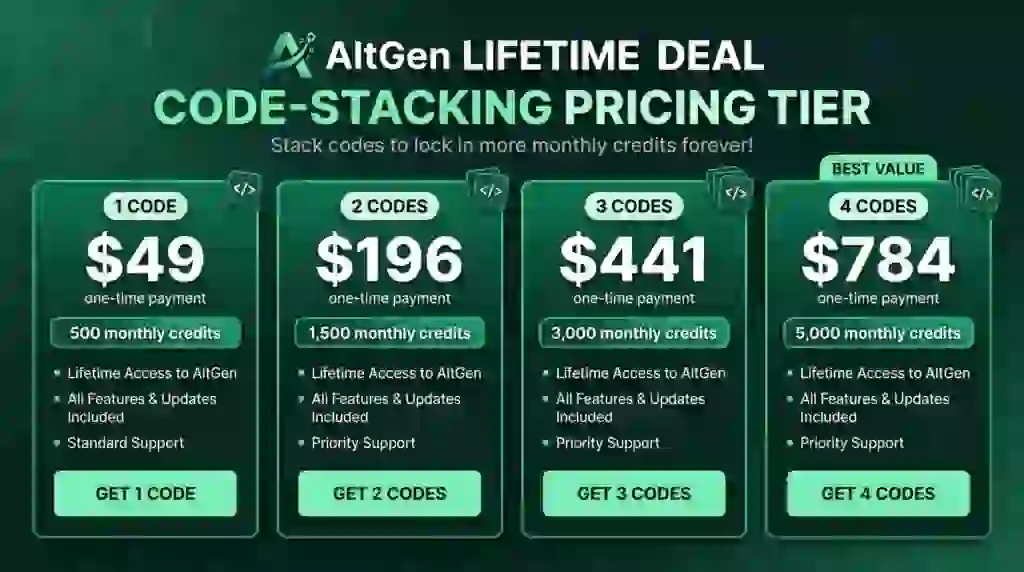 AltGen lifetime deal AltGen lifetime deal