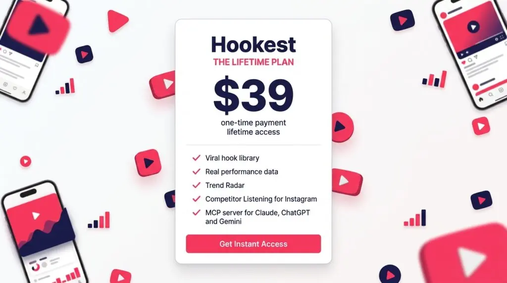 Hookest Lifetime Deal - Find Viral Hooks That Stop the Scroll 3 Hookest lifetime deal
