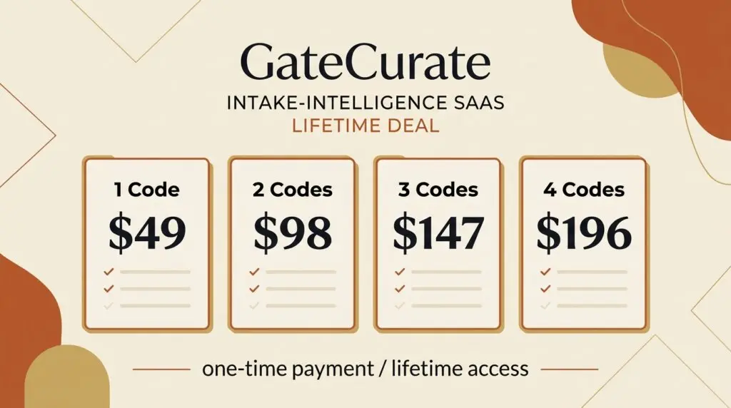 GateCurate Lifetime Deal - Know Who's Worth a Call Before You Dial 3 GateCurate lifetime deal