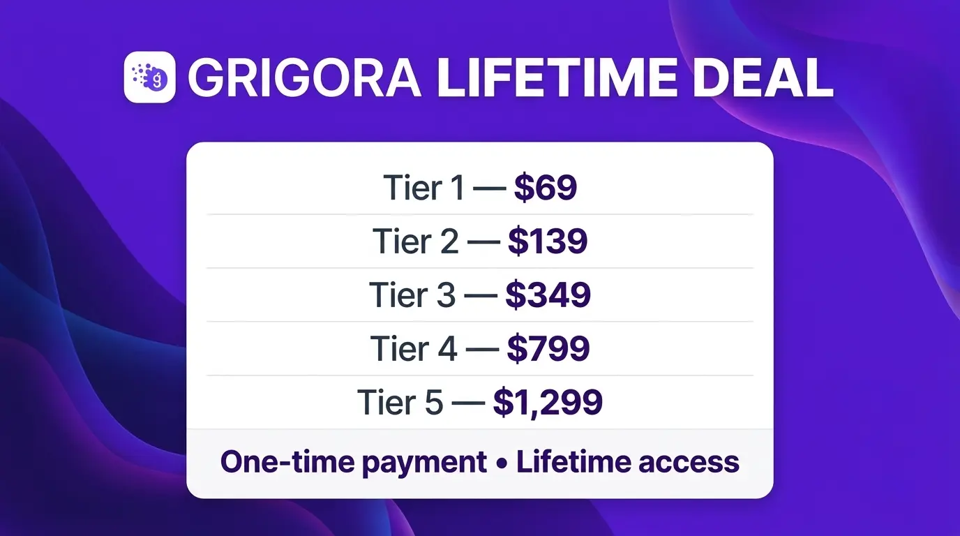 Grigora Lifetime Deal - Build a Website, Blog, and Store in One Place 3 Grigora lifetime deal